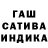 ТГК THC oil Anna Chernik